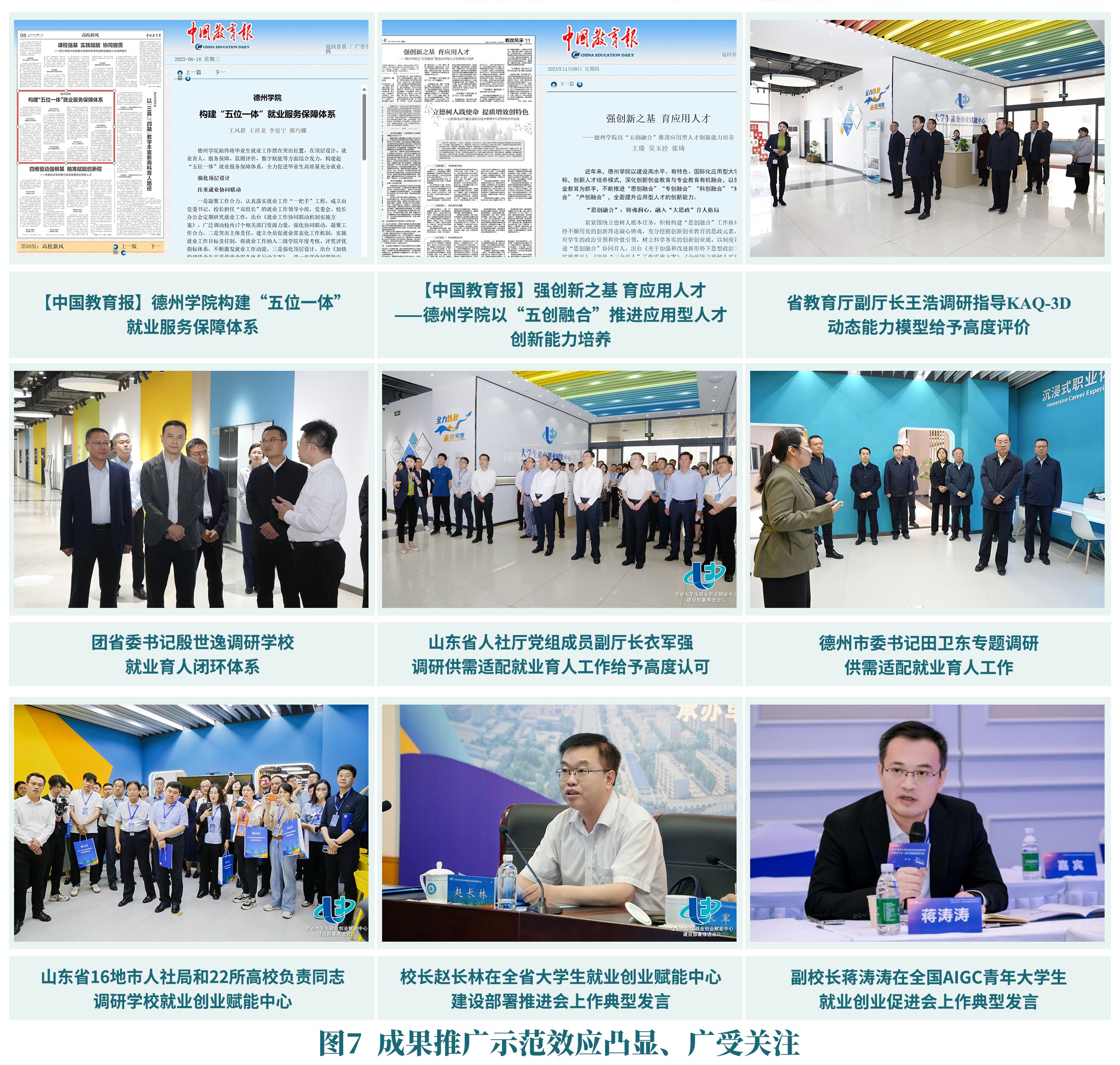 图7(1) 图7(1)